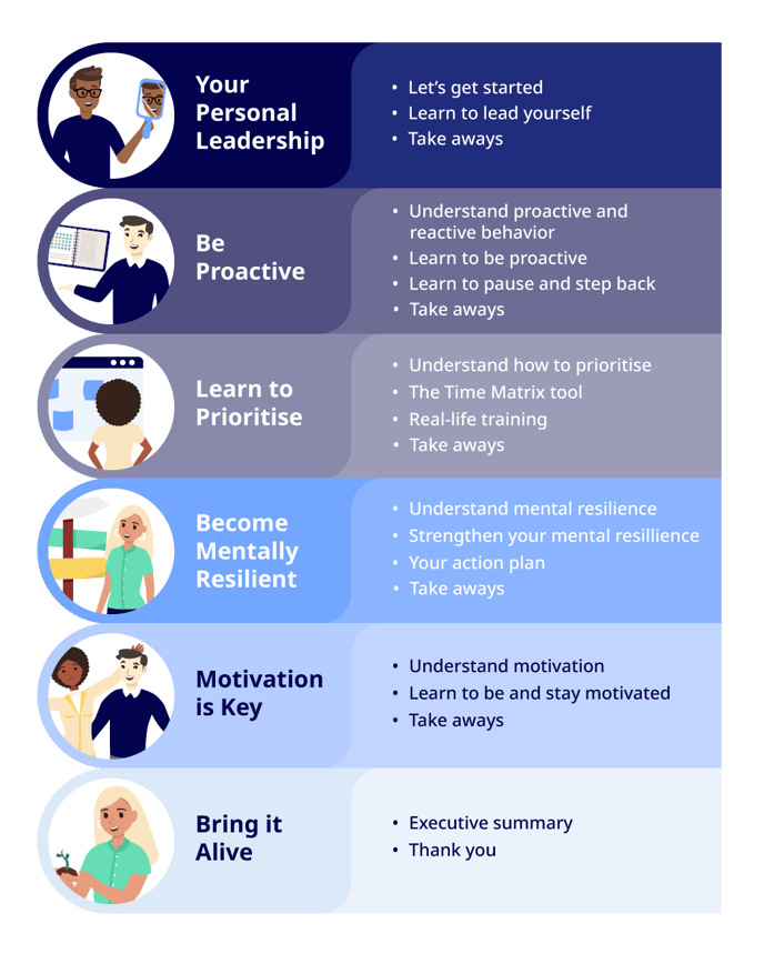 Leadership_infographic